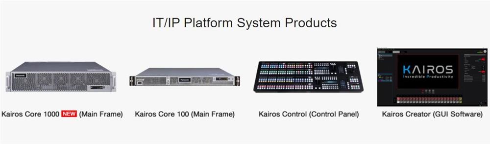 Panasonic Kairos IT/IP Platform